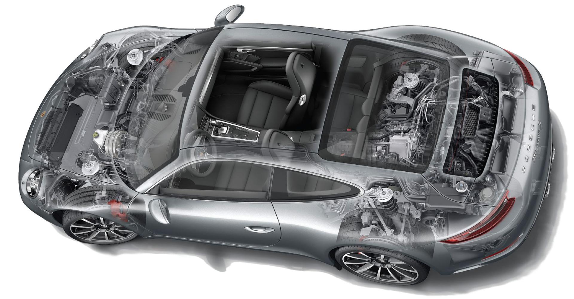 The technology of the new Porsche 911 Carrera