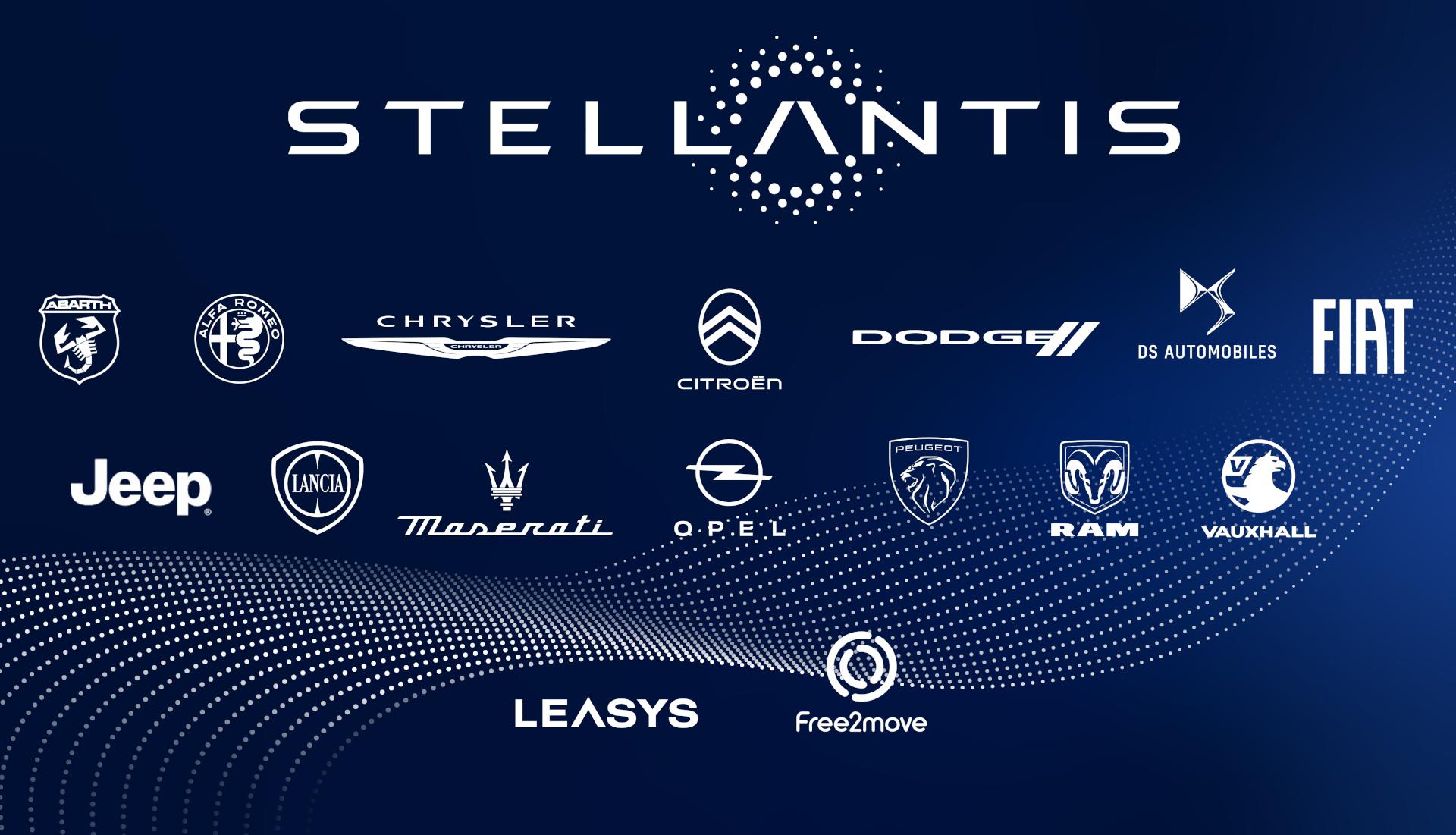 Developing a New Retailer Model in Europe with its Network