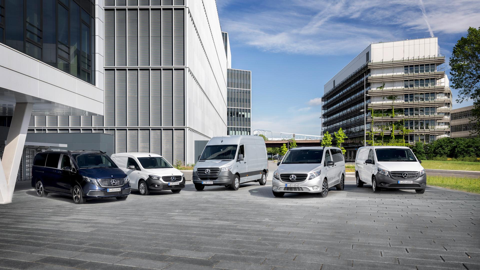 Mercedes-Benz Vans Ends the Fourth Quarter of 2022 with Significant Sales Growth