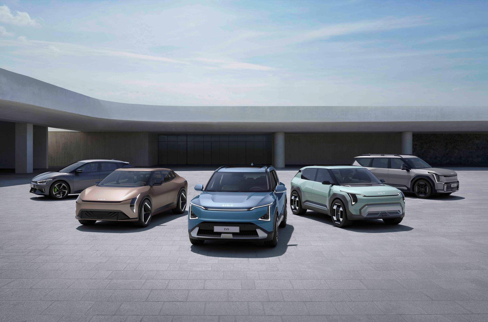 Kia accelerates popularisation of EVs with reveal of EV5 and two concept models at Kia EV Day