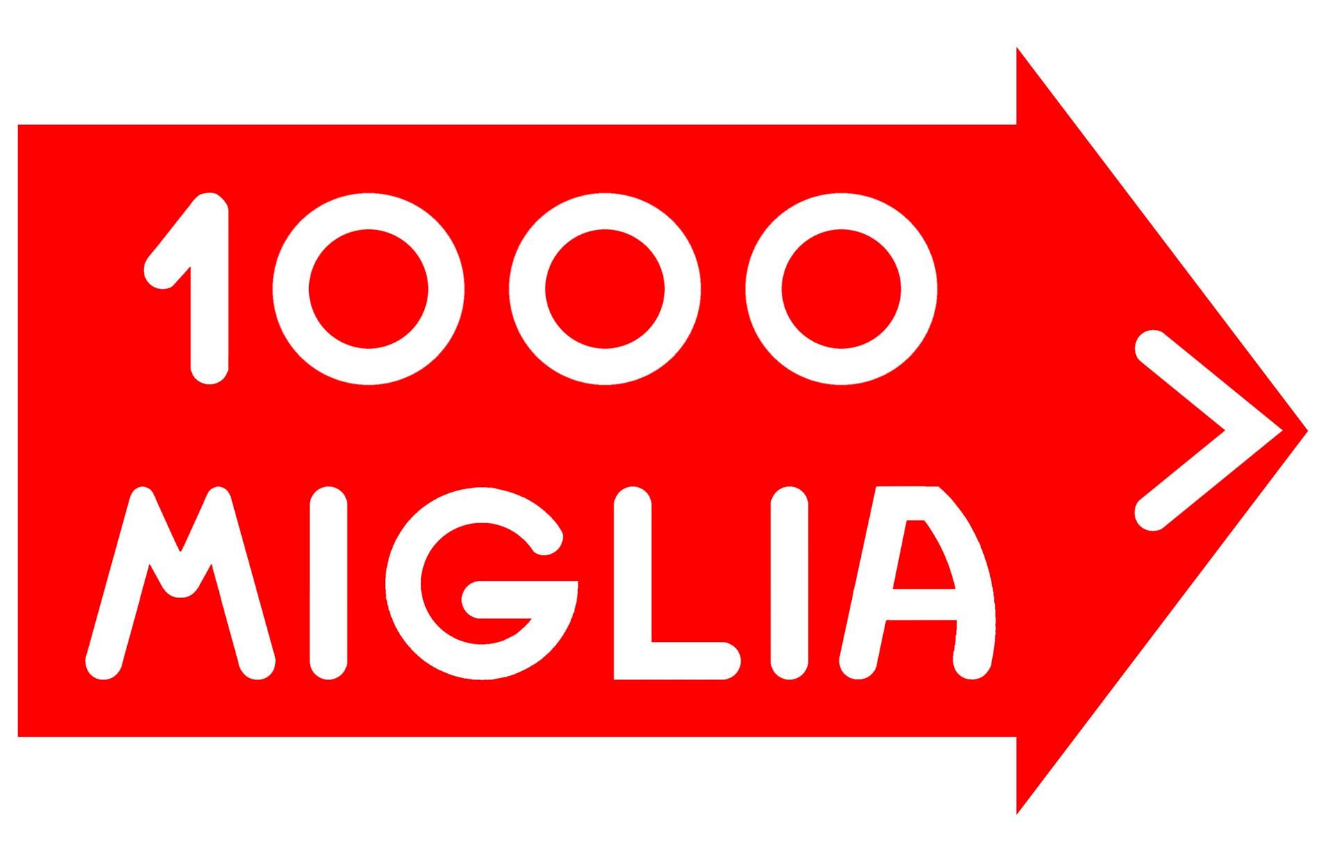 1000 Miglia Warm Up, The Coppa USA begins