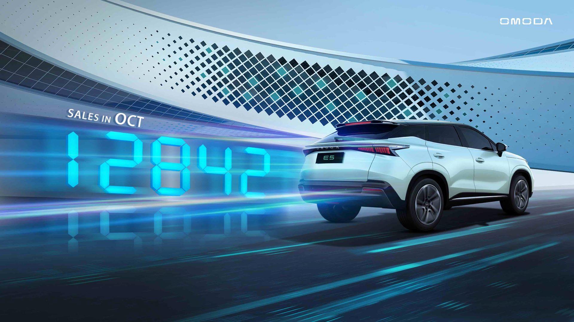 OMODA’s October sales volume hits 12,842 units, surpassing 130,000 units in cumulative export sales this year