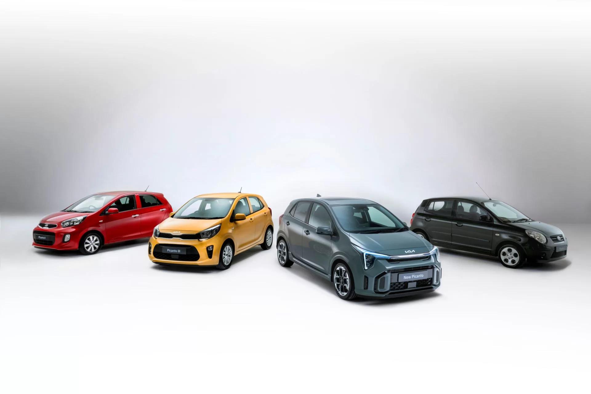 Celebrating 20 Years of the Kia Picanto: The A-Segment Leader