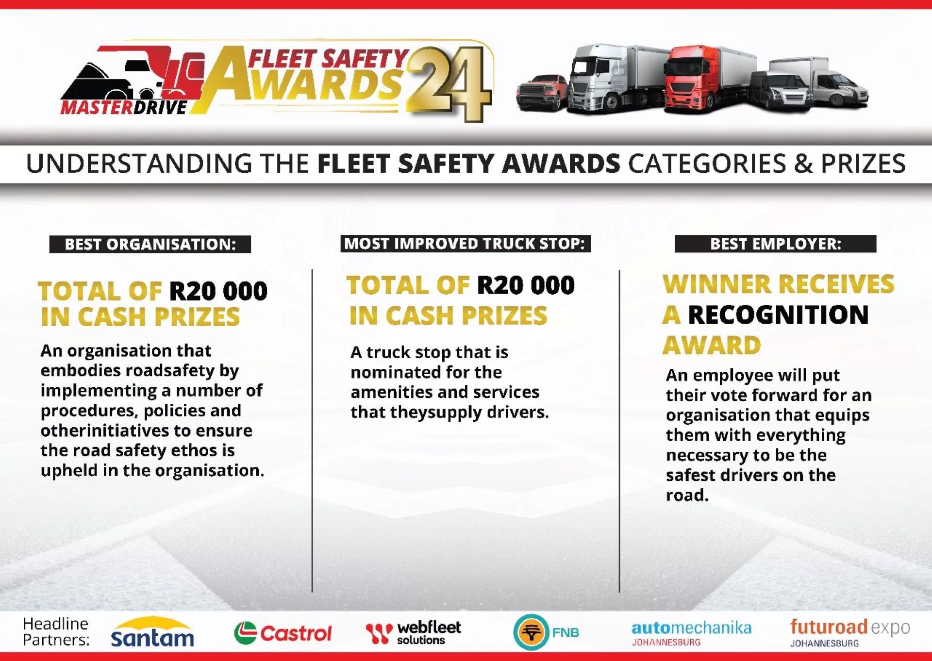 2024 Fleet Safety Awards: Extension Announced as New Partners Join and Prizes Increase