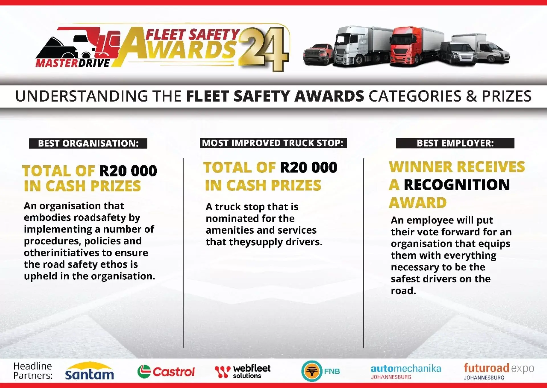 2024 Fleet Safety Awards: Extension Announced as New Partners Join and Prizes Increase