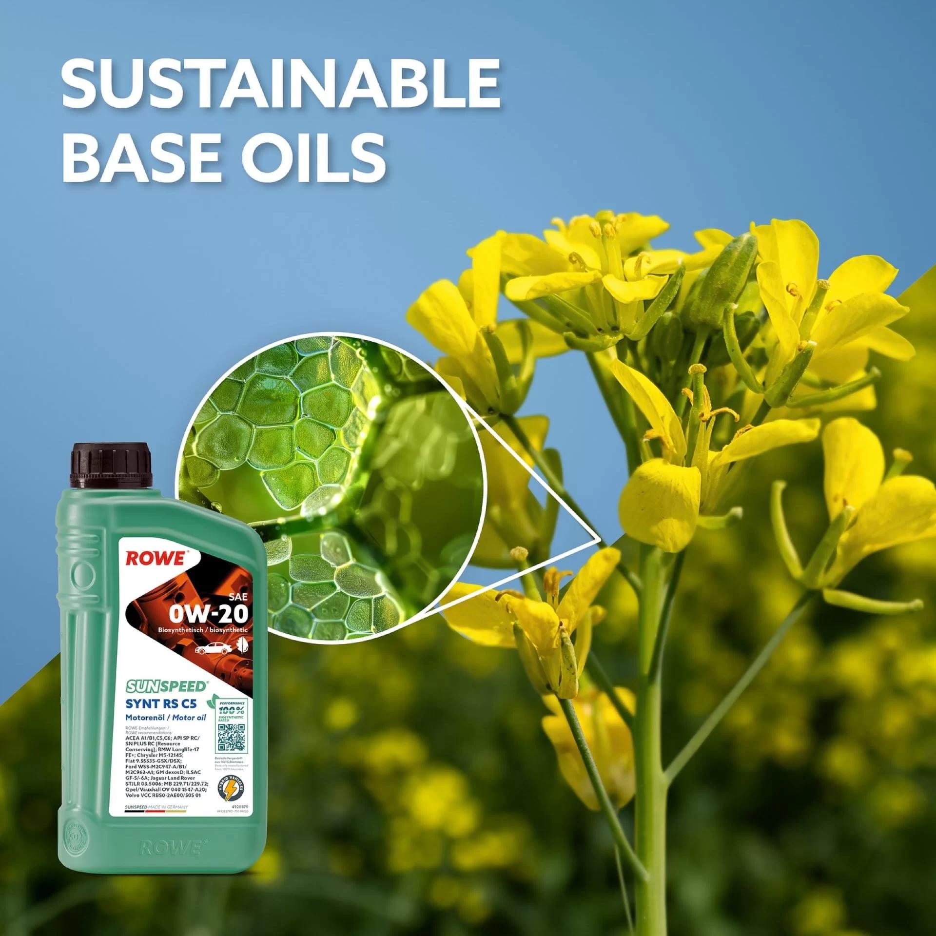 ROWE Pioneers Sustainability in the Performance Lubricant Sector with SUNSPEED® Biosynthetic Oils