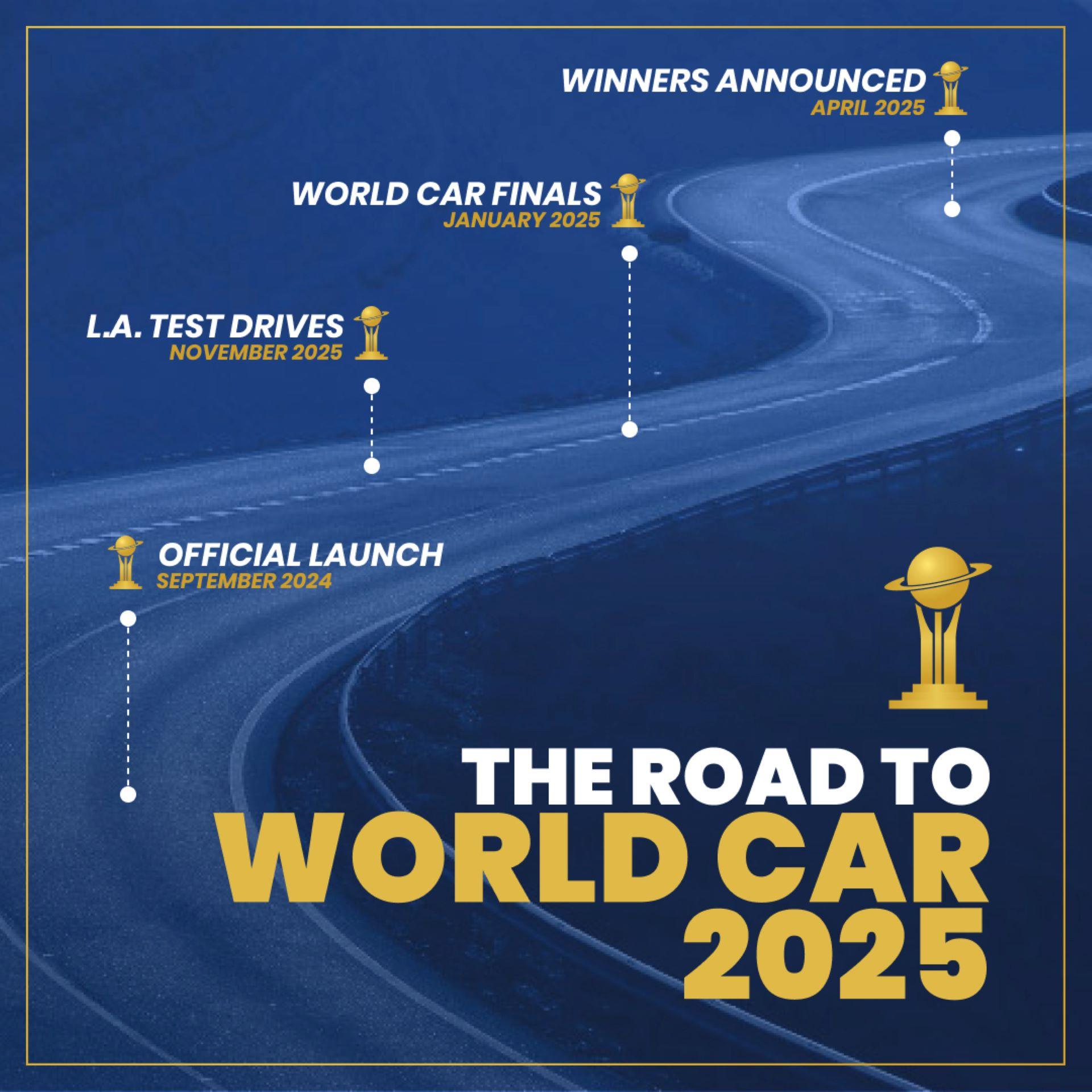 The Road to World Car 2025: The Journey Begins