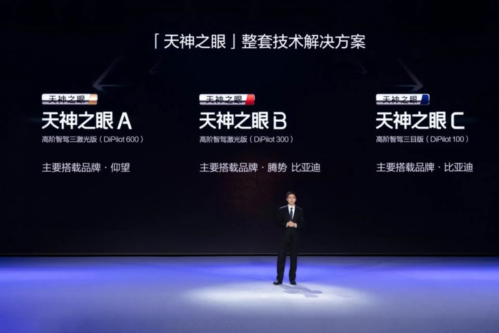 BYD Unveils DiPilot: A New Era in Intelligent Driving Assistance