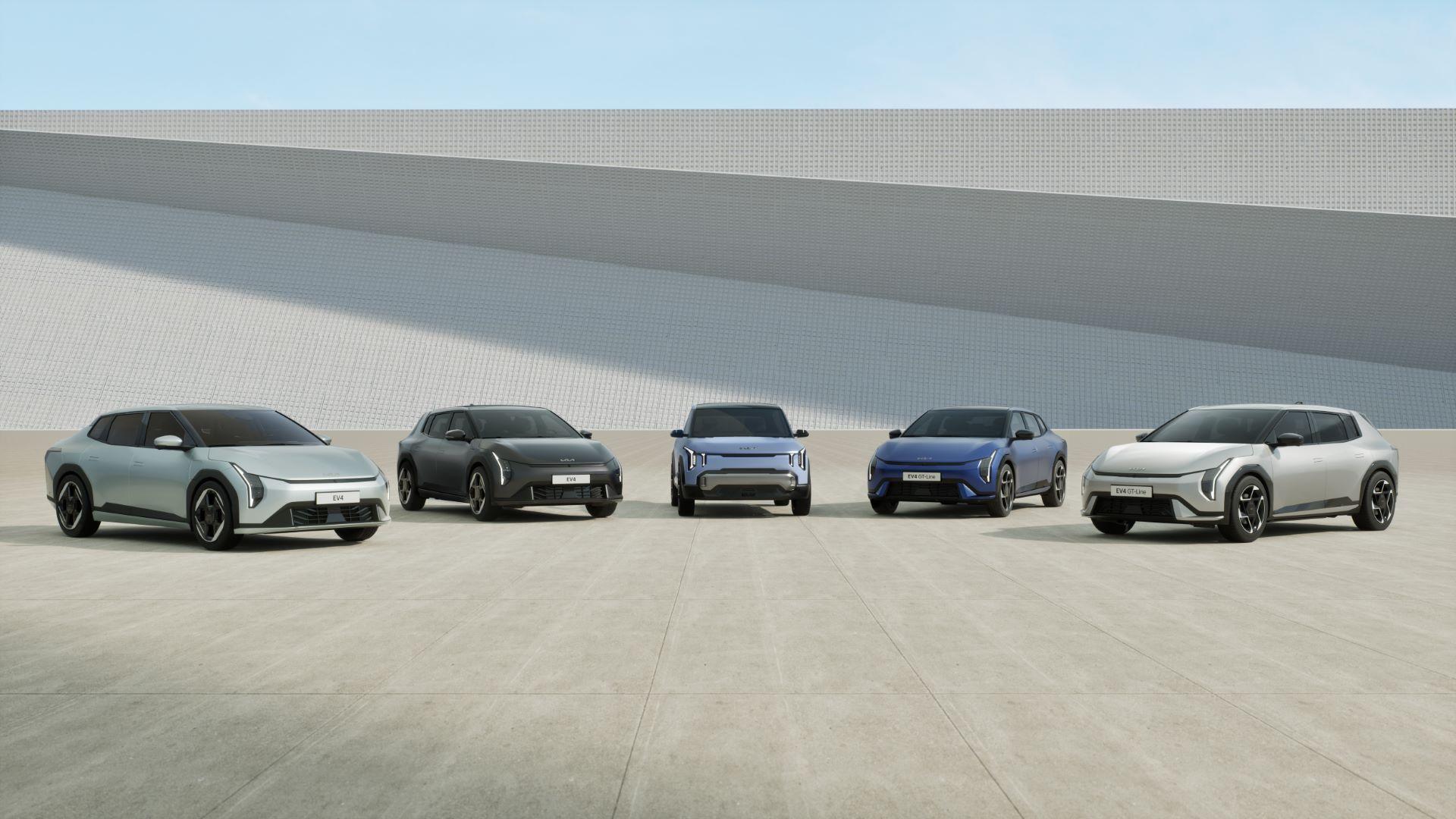 Kia Unveils EV4 and Concept EV2 at Kia EV Day 2025: Pioneering the Future of Electric Mobility