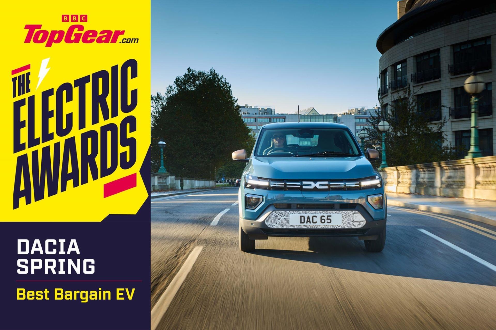 Dacia Spring Named ‘Best EV Bargain’ at TopGear Electric Awards 2025 – Again