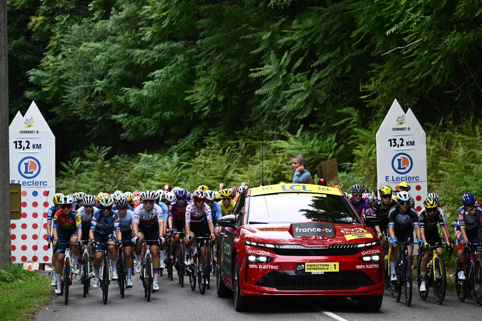 Škoda Auto Celebrates Success and Sustainability at 2025 Tour de France Femmes avec Zwift