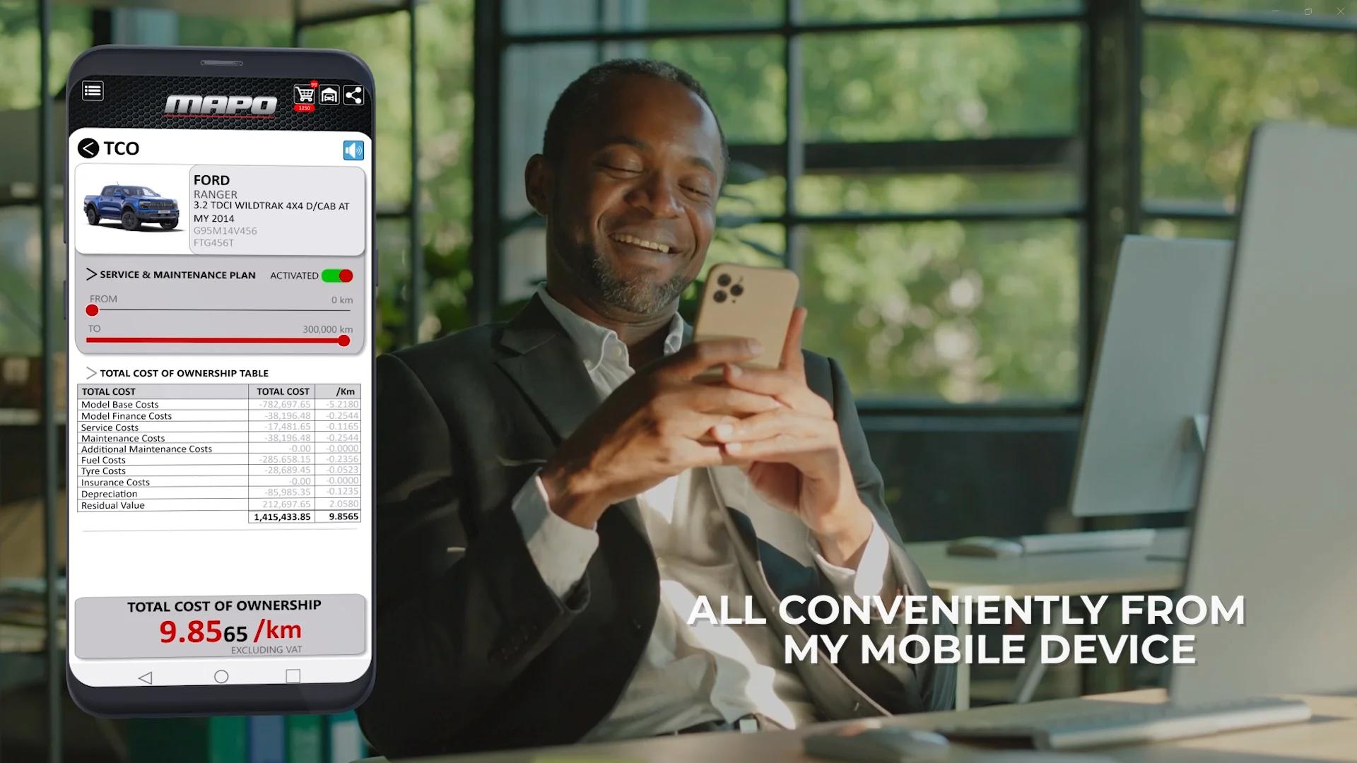 Driving Transparency: How Data is Changing the Way South Africans Buy Cars
