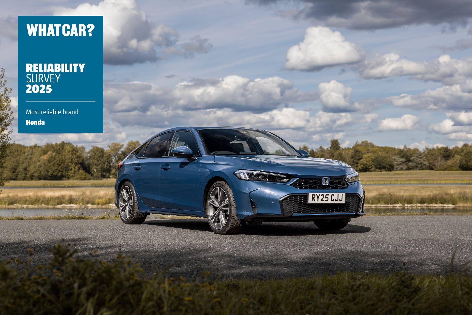 Honda Tops 2025 What Car? Reliability Survey with Outstanding 96.6% Score