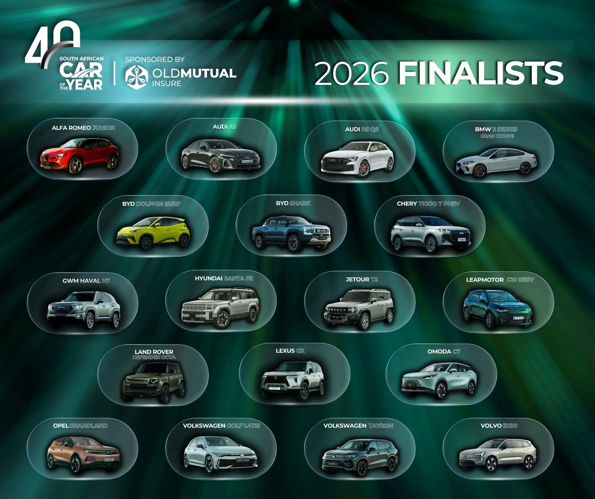 South African Car of the Year 2026: 18 Finalists Announced for 40th Anniversary Edition