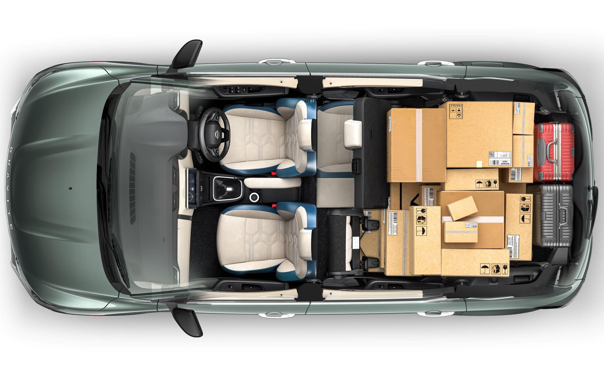 Nissan Introduces the All-New Gravite: India’s Versatile 7-Seater MPV