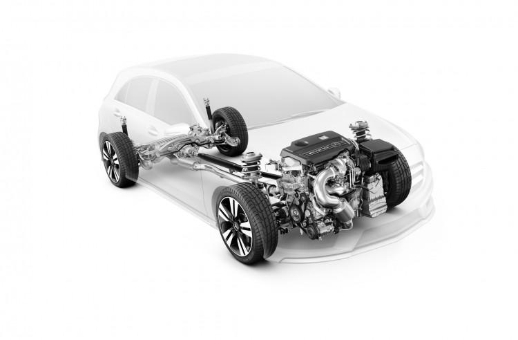 Mercedes Benz A Class – Chassis, suspension and braking system