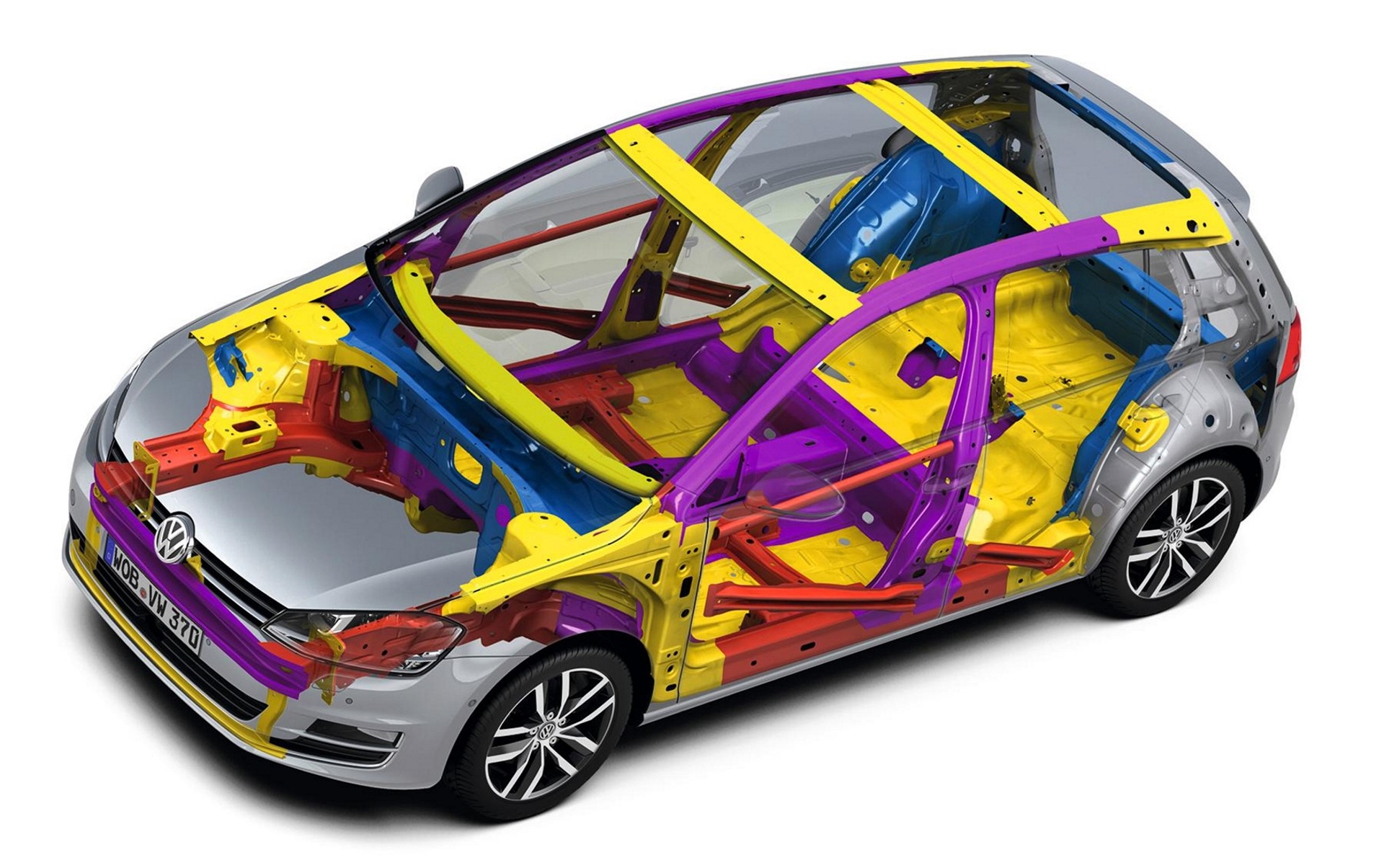 Volkswagen Euro NCAP