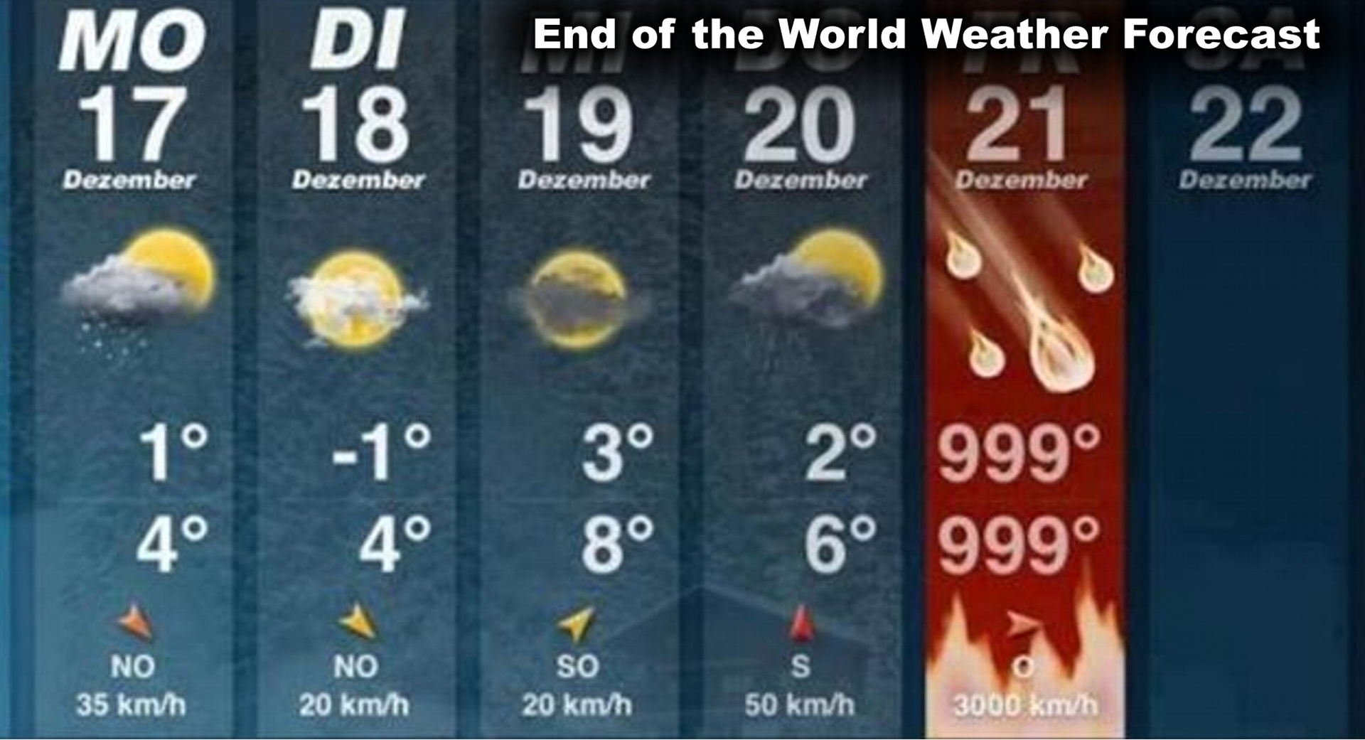 21 December 2012 No Google Doodle for End of the World