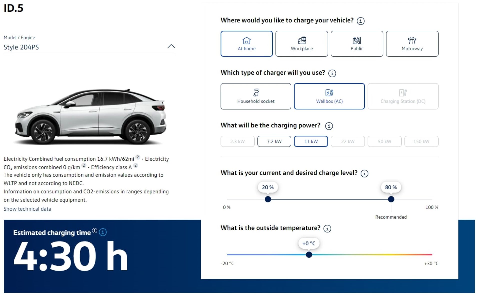 How volkswagen is taking the guesswork out of buying an ev and answering customer faqs