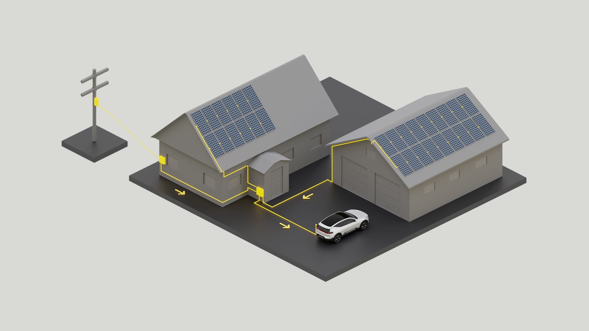 Polestar initiates v2g projects and develops virtual power plant to support large scale energy transition