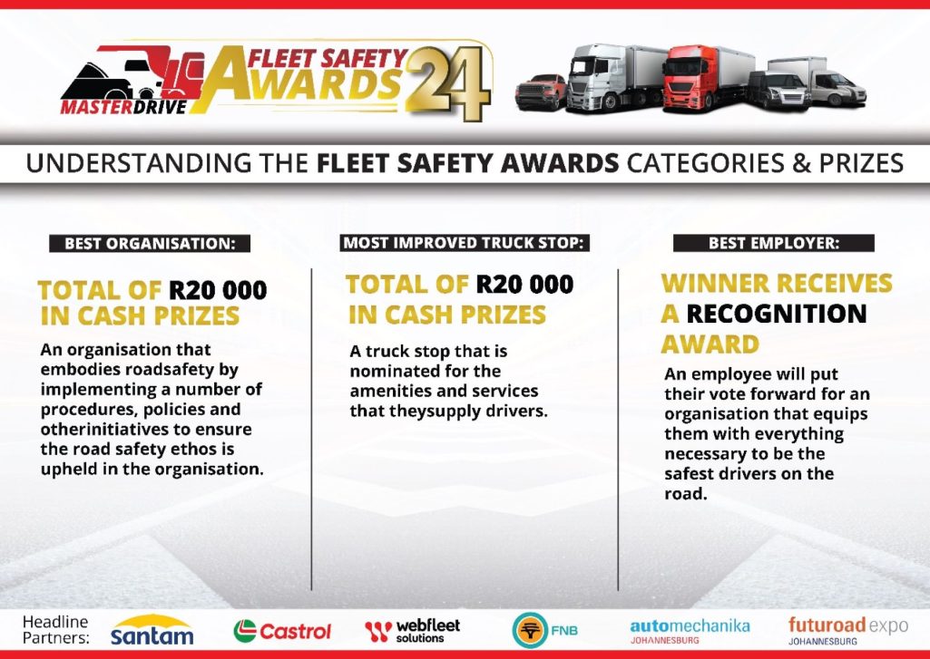 2024 Fleet Safety Awards Extension Announced As New Partners Join And Prizes Increase