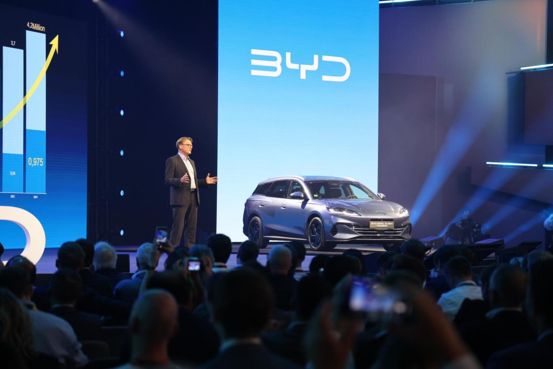 Byd showcases european commitment and progress at iaa mobility 2025