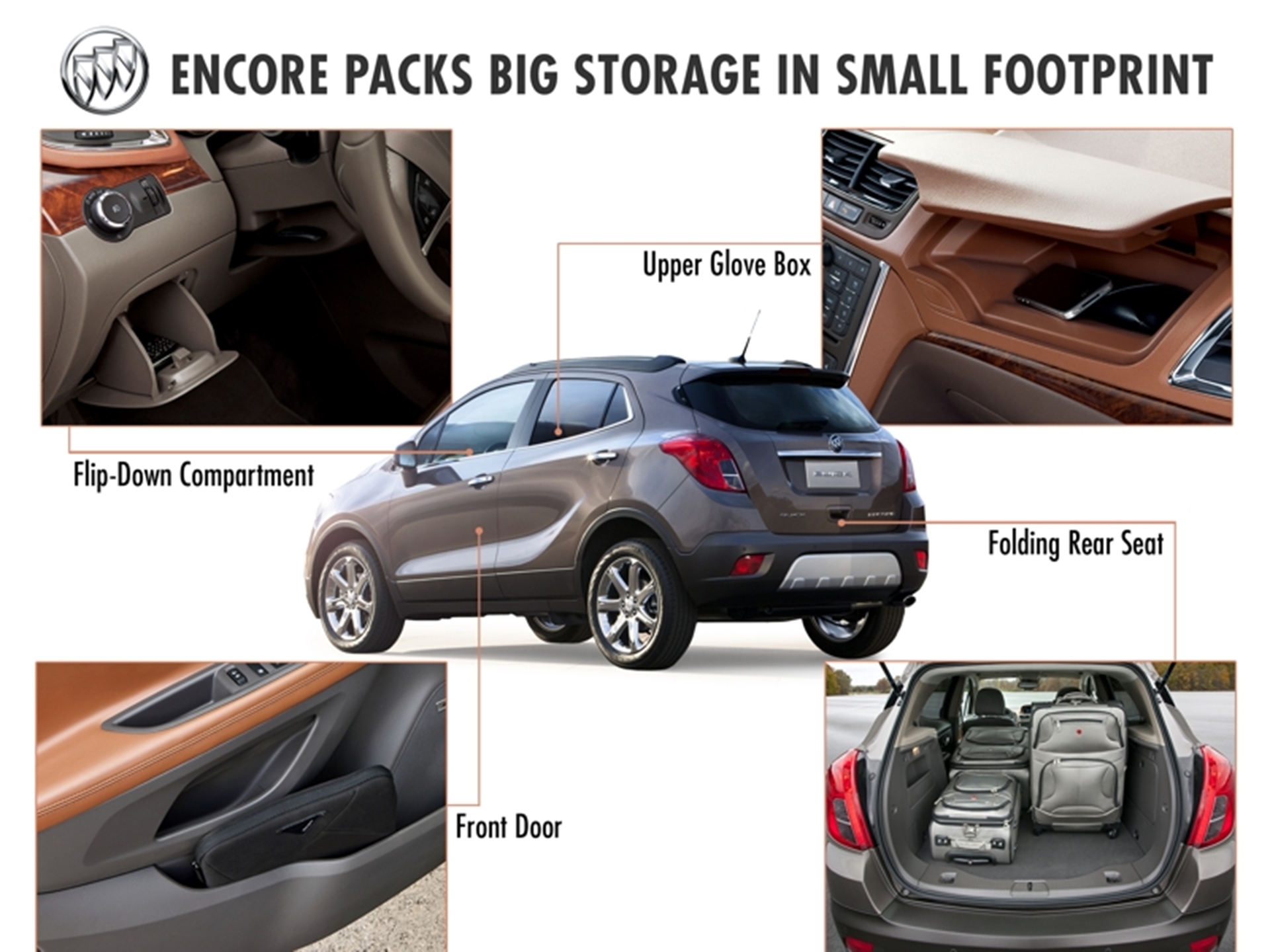 Buick Encore Packs Big Storage in Small Footprint