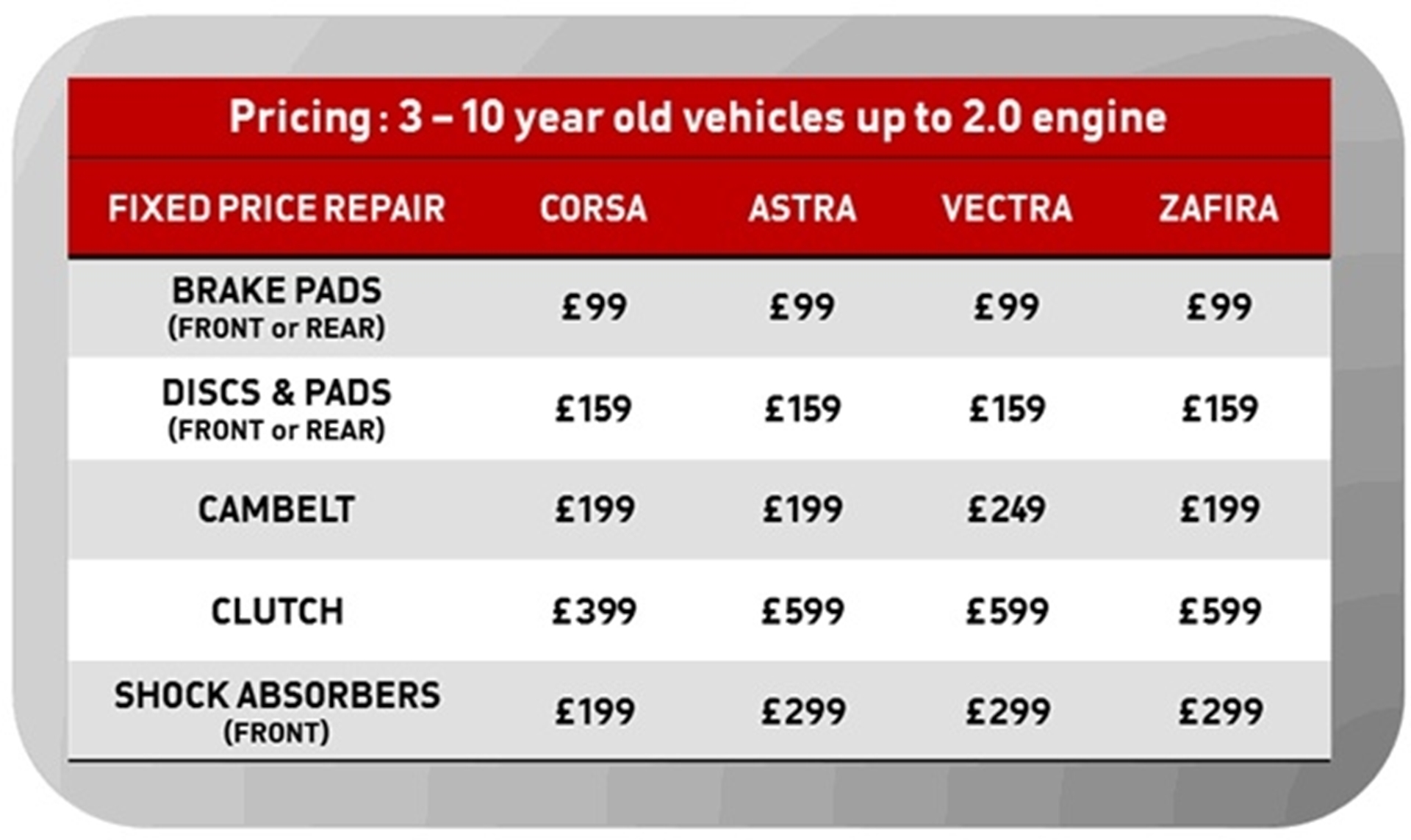 OUSTANDING VALUE AND EXPERTISE WITH VAUXHALL MASTERFIT’S NEW FIXED PRICE REPAIRS