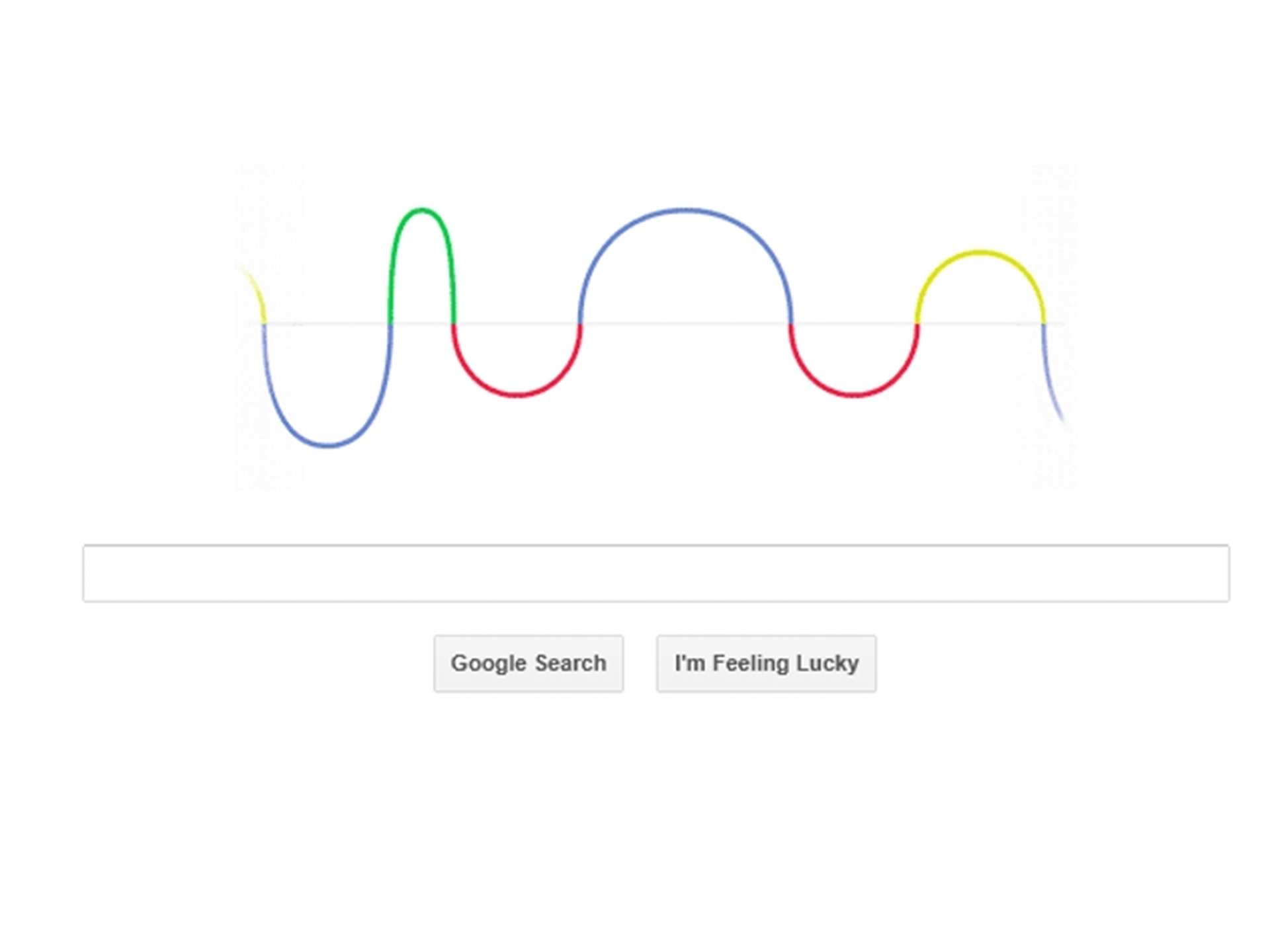 Heinrich Rudolf Hertz's 155th Birthday Google Logo