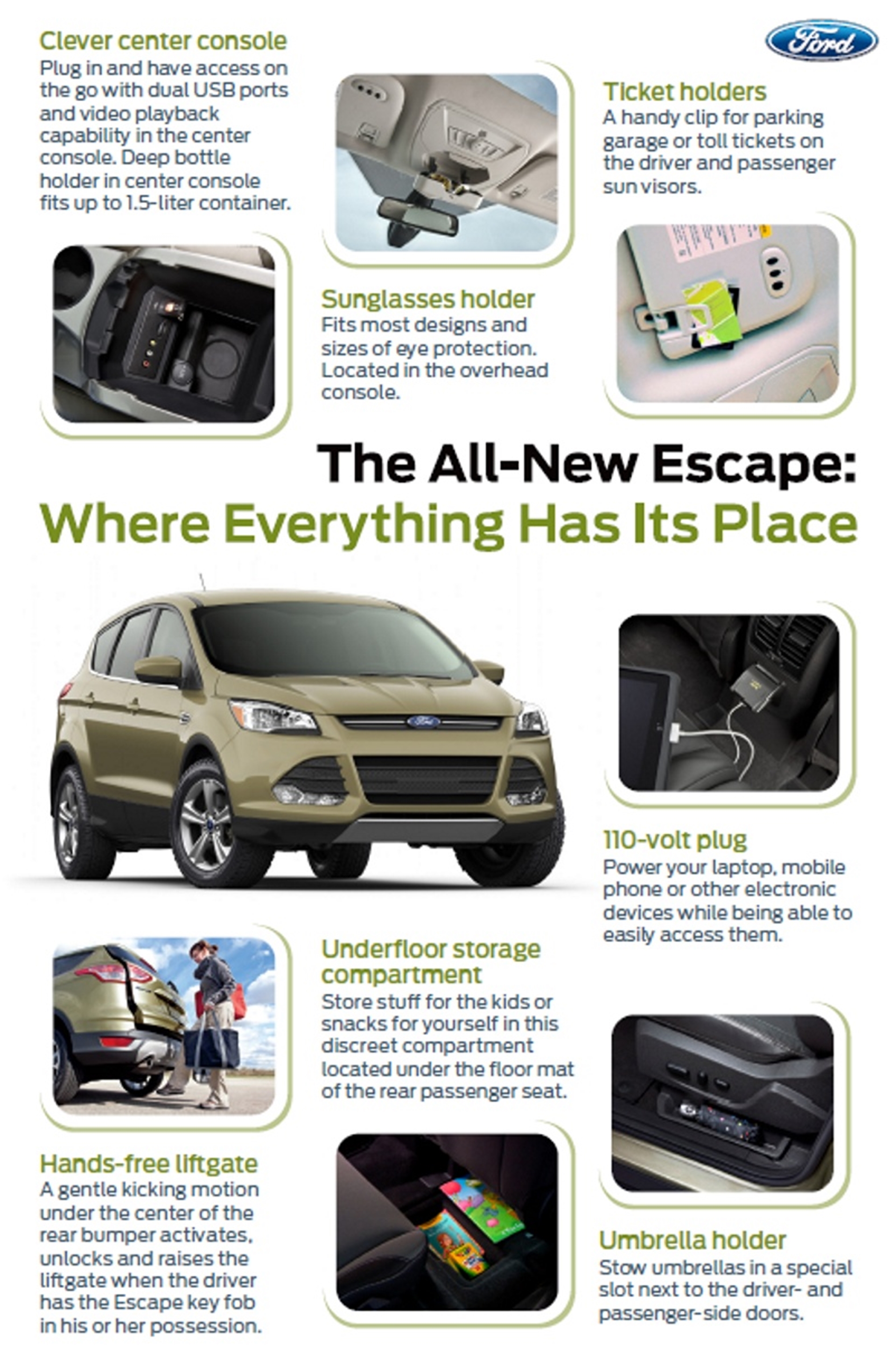 New Ford Escape Offers More Space, Clever Cargo Solutions