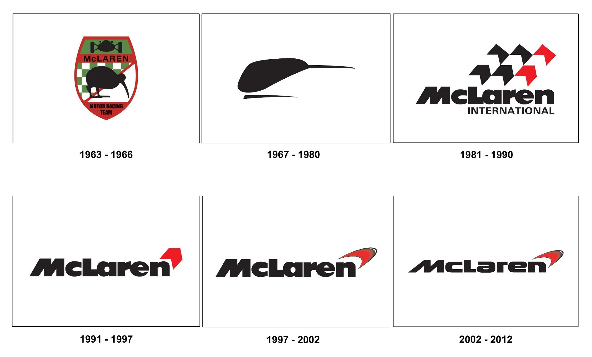 McLaren 2013 – 50 Years
