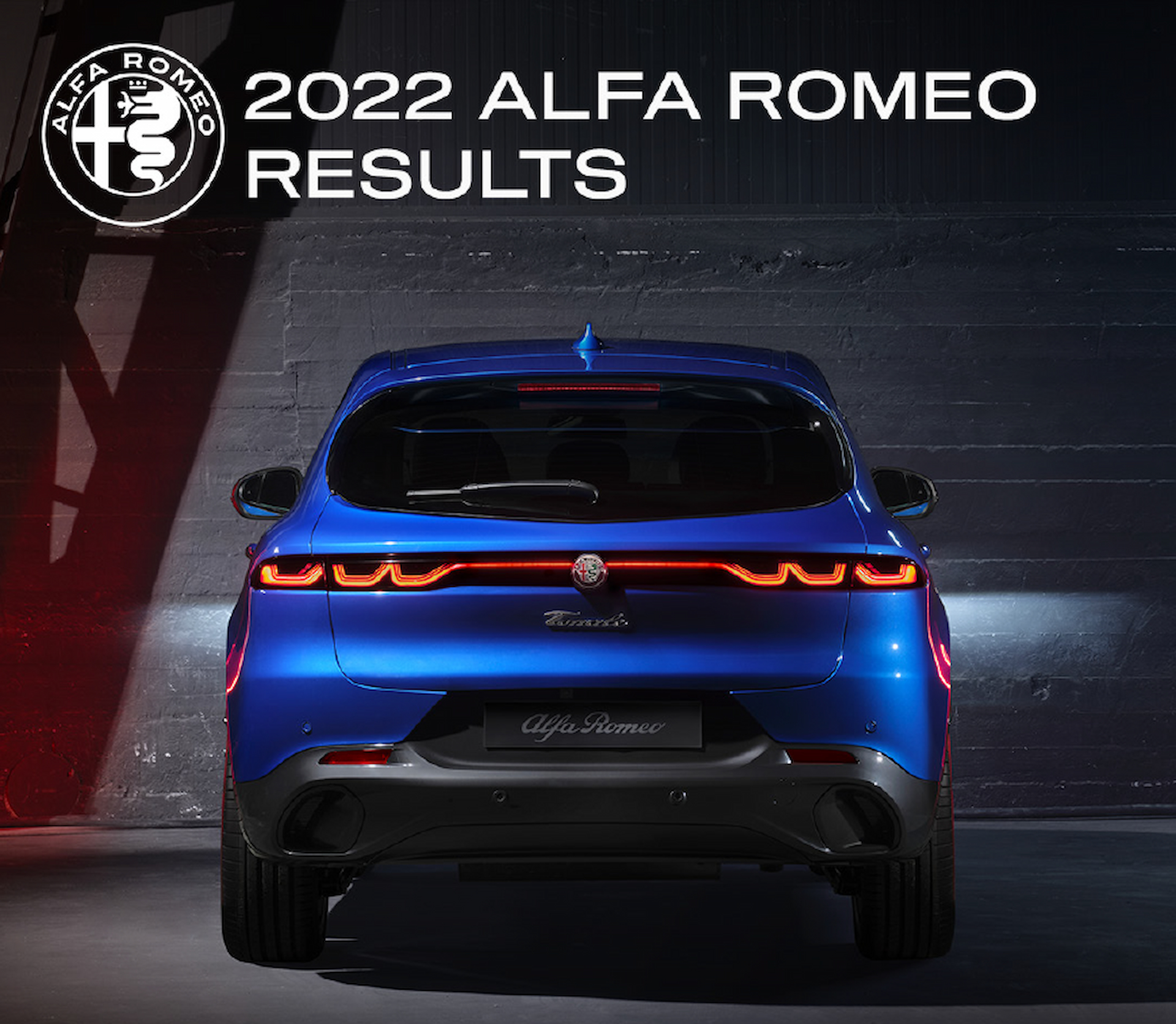 2022: the year of turnaround for Alfa Romeo