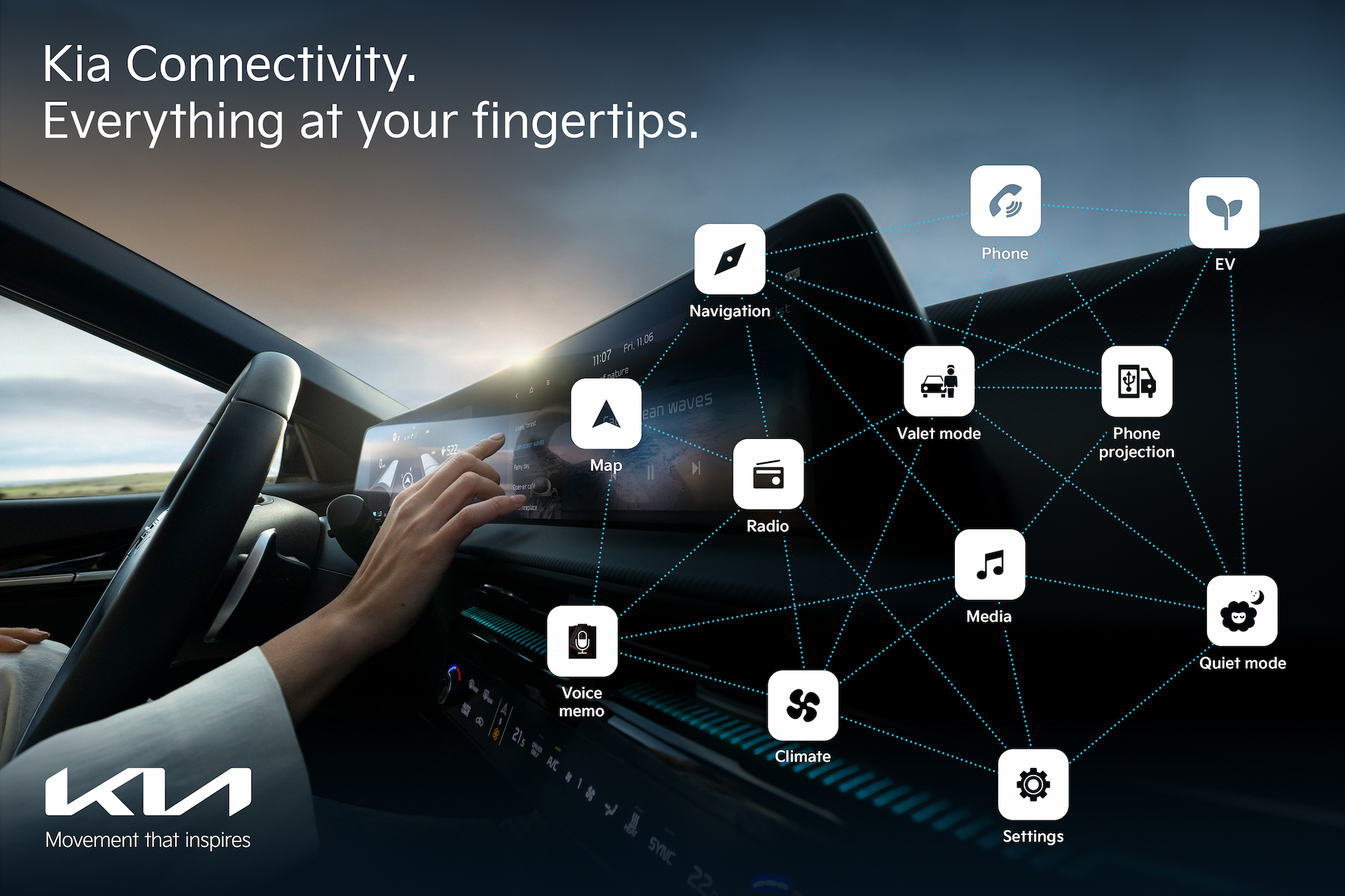 Kia Enables Over The Air Software Updates Across Full Model Line Up