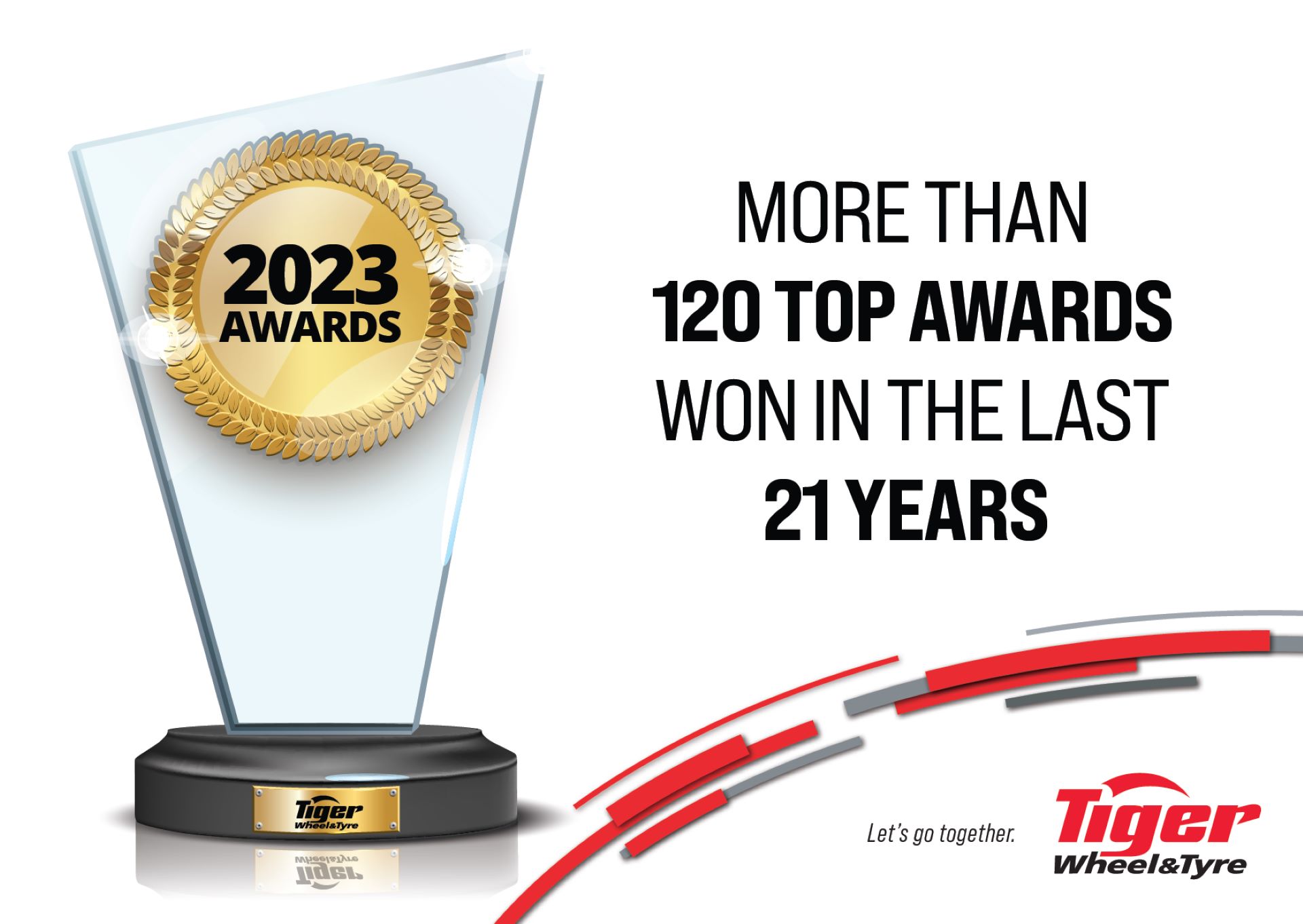 South Africans Vote Tiger Wheel & Tyre Tops in 11 Different Awards this Year